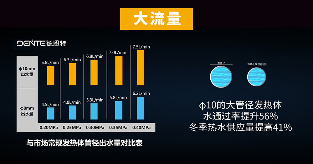 1681442880151112.jpg 大流量.jpg